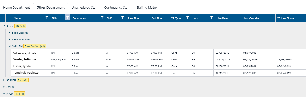 Resource Assignment > Other Departments Tab